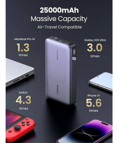 Ugreen 145w Power Bank 25000mah Cargador Portátil Usb C 3-po