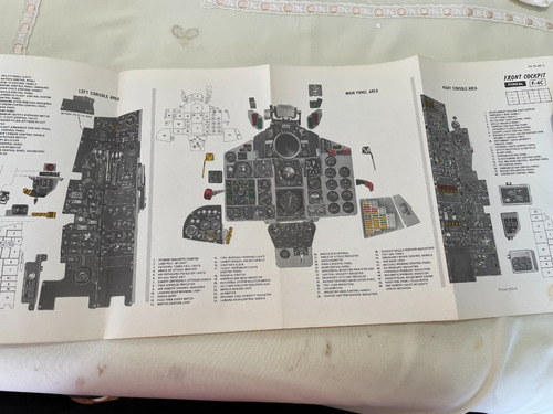 Manual De Vuelo De Avión F4 Phantom (Usado)