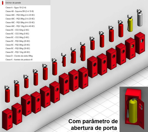 Revit Template Projeto Contra Incêndio + Hidrossanitário