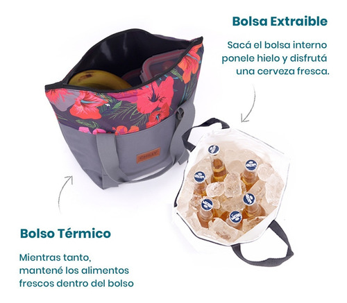 Imagen 6 de 10 de Bolso Térmico 10 Lts Diseño Hibiscus Chilly
