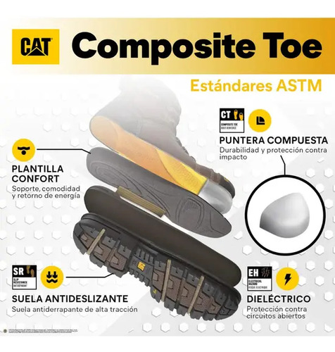 Botín Caterpillar Invader Mid Vent Punta Compuesta P91664