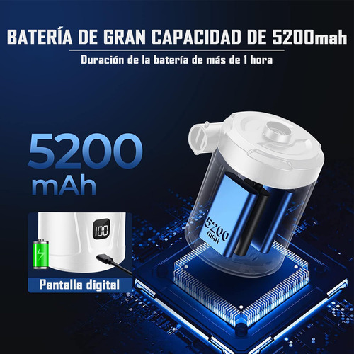 Ruiyue Bomba De Aire Recargable, 5200 Mah Bomba Para Inflar