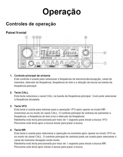 Guia Prático (manual) Como Usar Kenwood Tm-731 (português)