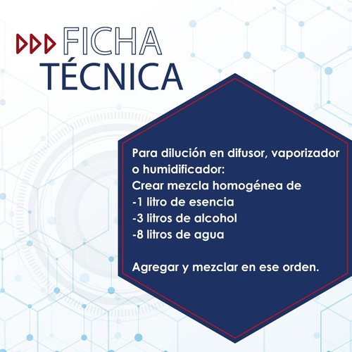 Esencia De Coco Fragancia Aromática 1 Litro