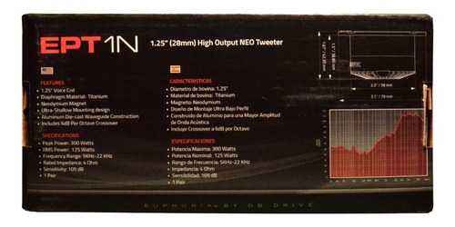 Par Juego Set De Tweeters Db Drive 300w Neodimio Titanium