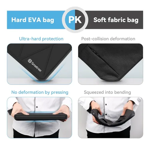 Smatree Funda Protectora Rígida De Eva Compatible Con ...
