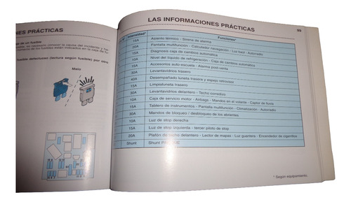 Peugeot 206 2005 Libro Manual De Uso (Usado)