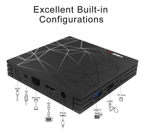Android Tv Box T95 Max Android 90 Tv Box Chip H6 Cortex-a53