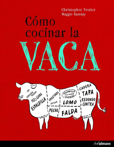 Como Cocinar La Vaca (t.d)