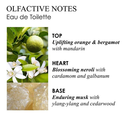 Perfume Molton Brown Orange & Bergamot Eau De Toilette
