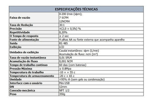Medidor de flujo digital para gases Rotámetro 200 Lpm