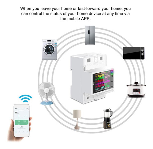 Interruptor Inteligente Wifi 100a Control Remoto Ac 220v 110