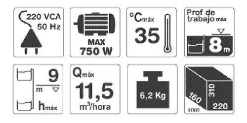 Imagen 2 de 7 de Bomba Sumergible 1 Hp Gamma Acero Desagote Agua Limpia 750w