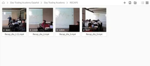 Curso Profesional De Trading Dta Full En Español