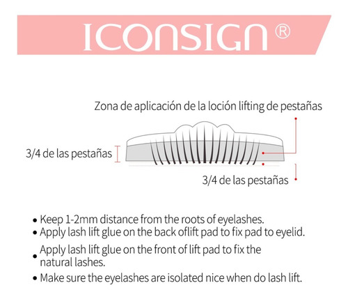 Kit Lash Lifting Rizado Original Iconsign Caducidad De 1 Año