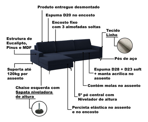 Sofá 244cm Linho Azul Marinho Loft 6 Lugares Chaise Esquerda