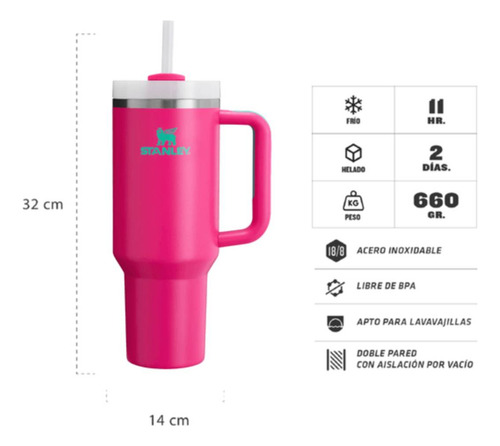 Vaso Termico Stanley 1.18 Lts Quencher 2.0 Passion Pink