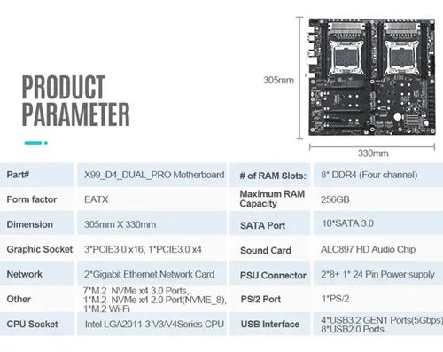 Placa Mae Jingsha Js99 D4 X99 Dual Cpu Raid 7x Nvme | MercadoLivre