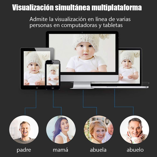 Cámara De Seguridad Wifi Hd 1080p C/con Alarmaa Ip