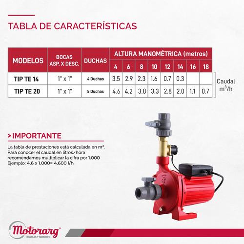 Imagen 8 de 12 de Bomba Agua Presurizadora Motorarg Tip Te 14 0.5 Hp
