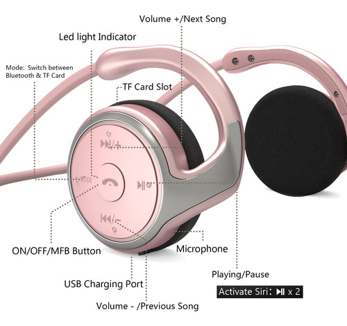 Auriculares Bluetooth Itayak Behind The Head Small Gold