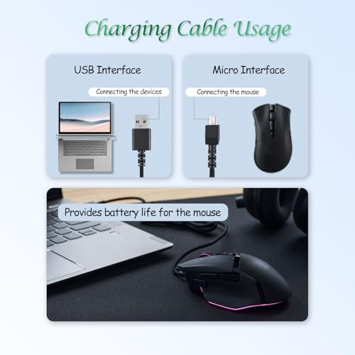 Pack Cable Usb Carga Rpida Para Mouse Razer Viper Ultimate
