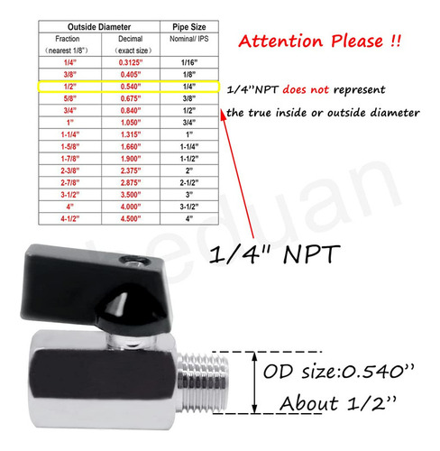 Beduan Mini Válvula De Bola De Latón De 1/4 Npt Hembra A M