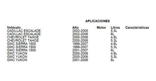 Soporte Cadillac Escalade 2002-2006 6.0l Gm Parts