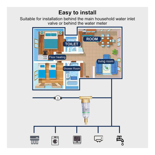 De Filtración De Agua De Sedimentos Prefiltro G1/2 R