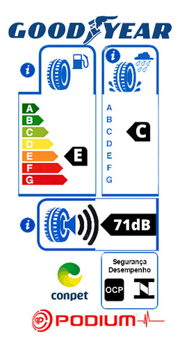 Kit de 2 pneus Goodyear Sprinter Chassi VW Bongo JAC Cargo Marathom II C 195/70R15 102 (850Kg) 104 (900Kg)