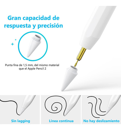 Lápiz Óptico Stylus Pluma For iPad Magneticacarga Rapid