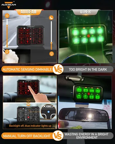 Panel De Conmutación Auxbeam Rb120 De 12 Bandas Que Conmuta