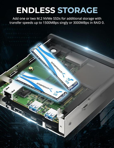 Sabrent Estación De Acoplamiento Thunderbolt 3 Dual M.2 Ssd