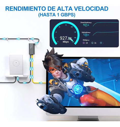 Starlink Adaptador Ethernet Red Satelital Para V2 Gen 2