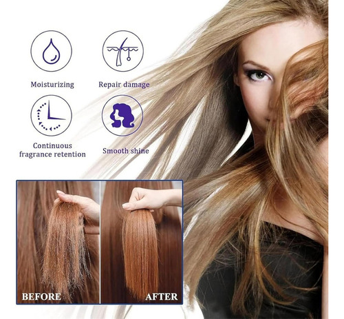 Plancha De Pelo Sin FormaldehĂdo, Cabello Sedoso Y Brillante