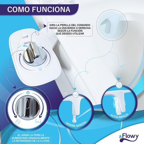 Imagen 3 de 10 de Bidet Para Inodoro T/ Bidet Matic Nuevo Diseño Envío Gratis!