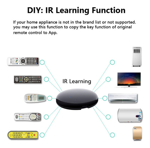 Control Remoto Tuya Wifi Ir Smart Universal Para Aire Acondi