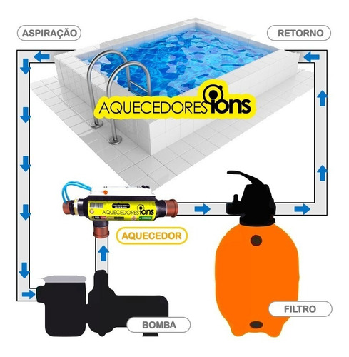 Aquecedor Trocador De Calor 40 Mil Lts Bivolt Para Piscina
