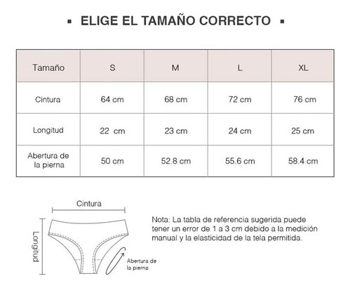 Set De 5 Bragas Estilo Bikini Sin Costuras Sensación Desnuda