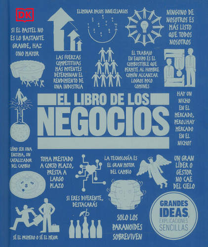 El Libro De Los Negocios, De Varios Autores. Serie 0241668375, Vol. 1. Editorial Penguin Random House, Tapa Dura, Edición 2023 En Español, 2023