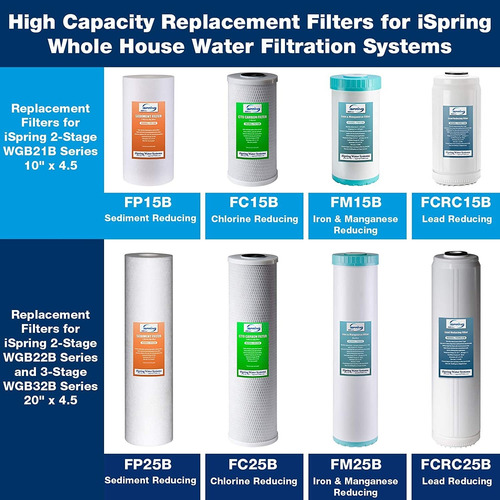 Ispring Sistema De Filtración De Agua Para Toda La Casa