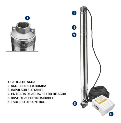 Imagen 6 de 9 de Bomba Sumergible Pozo Napa 4 PuLG 1,5 Hp 6500l Tablero Cable