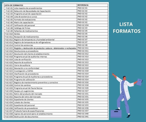 Sistema De Calidad Para Almacenes De Medicamentos | Meses sin intereses