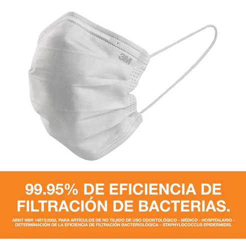 Imagen 4 de 9 de Mascarilla Desechable 3m Nexcare X50 Unidades Talle Unico