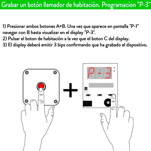 Llamador Inalambrico Enfermeria Geriatrico Hospital Emergenc