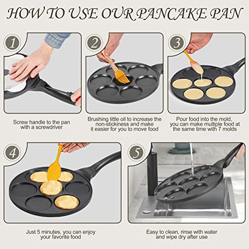Kretaely Pancake Pan Antiadherente Pancake Griddle Mini Panc