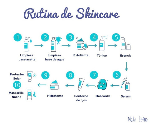 Imagen 4 de 5 de 100% Niacinamida En Polvo - The Ordinary