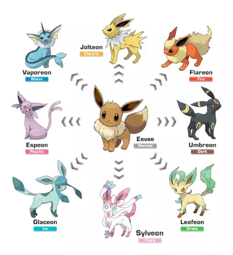Evoluções do Eevee - Pelúcias de Pokémon - Espeon, Umbreon