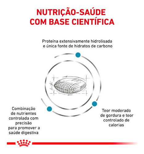 Ração Royal Canin Hypoallergenic Moderate Calorie 10.1kg