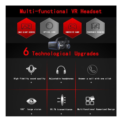 Auriculares Vr Para iPhone Y Android, Gafas Vr 3d Para Tv, Y